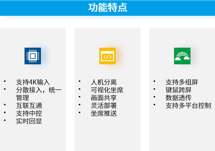 分布式坐席管理系统2.jpg 分布式坐席管理系统2.jpg