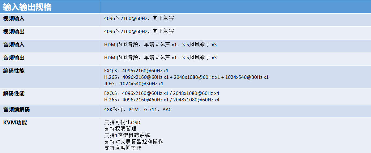 分布式坐席管理系统3.jpg 分布式坐席管理系统3.jpg