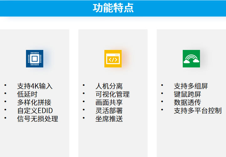 分布式坐席管理系统6.jpg 分布式坐席管理系统6.jpg