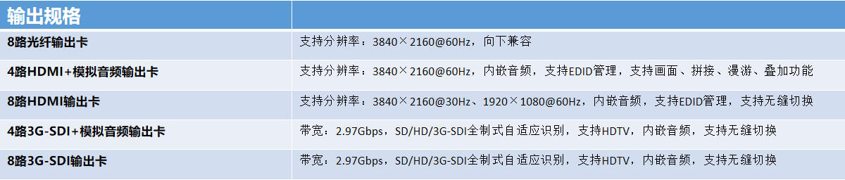 分布式坐席管理系统8.jpg 分布式坐席管理系统8.jpg
