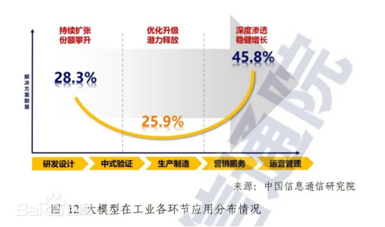 人工智能产业发展研究报告1179.png