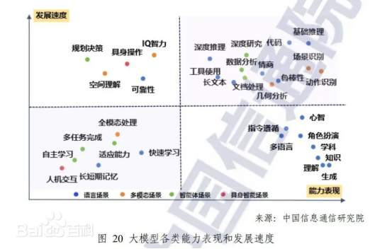 人工智能产业发展研究报告2069.png