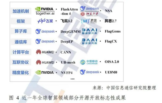 人为智能产业发展钻研汇报719.png